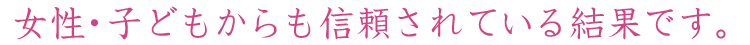 女性・子どもから信頼されている結果です。